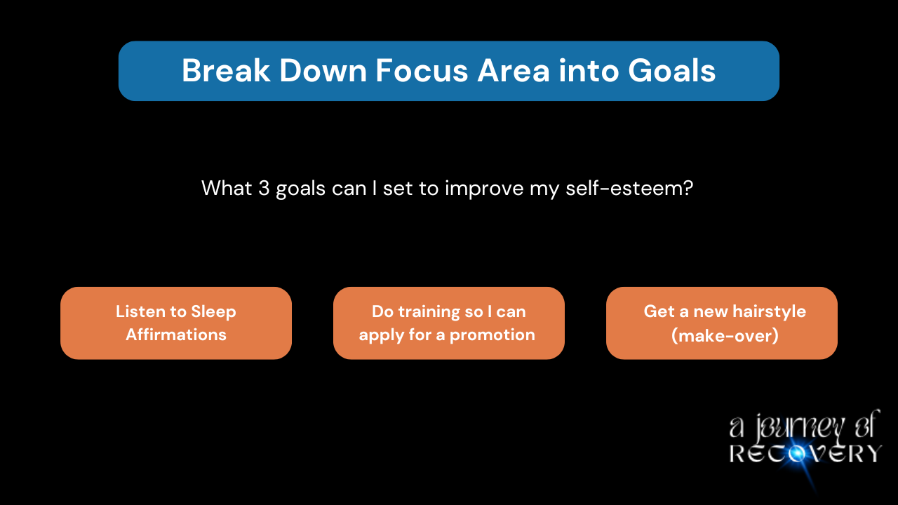 Setting-goals-in-trauma-recovery-identify-tasks