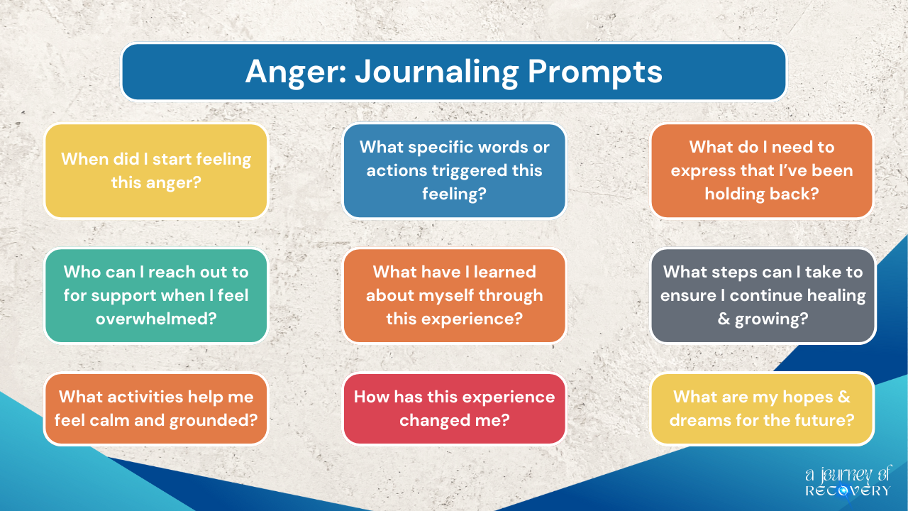 anger-journaling-prompts